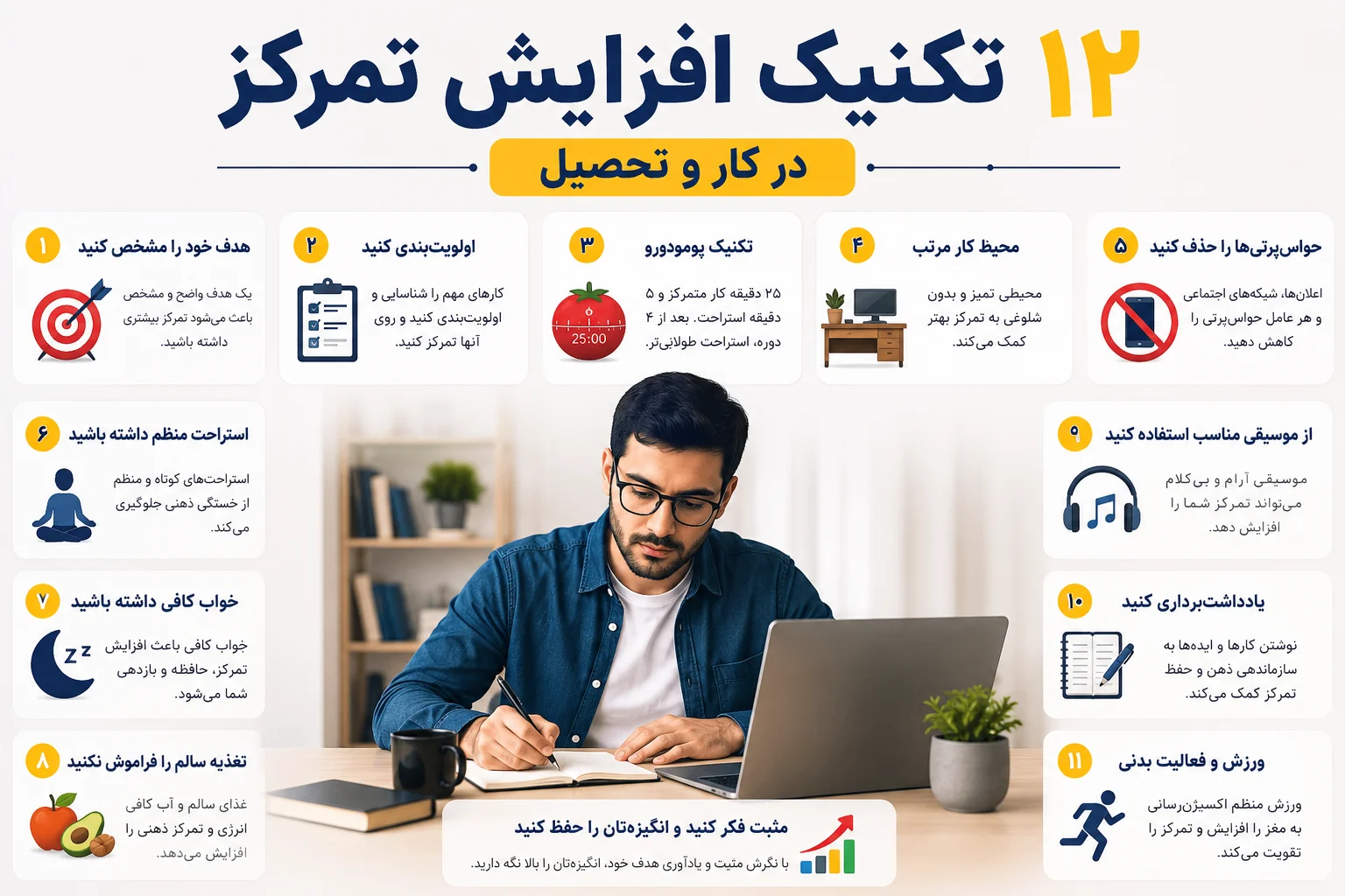 ۱۲ تکنیک افزایش تمرکز در کار و تحصیل