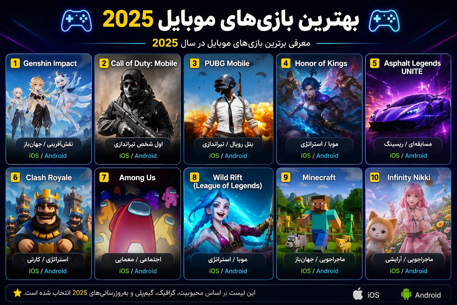 بهترین بازی‌های موبایل ۲۰۲۵